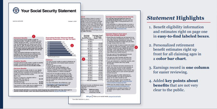 A grey infographic outlining Highlights of a Social Security Statement with blue text